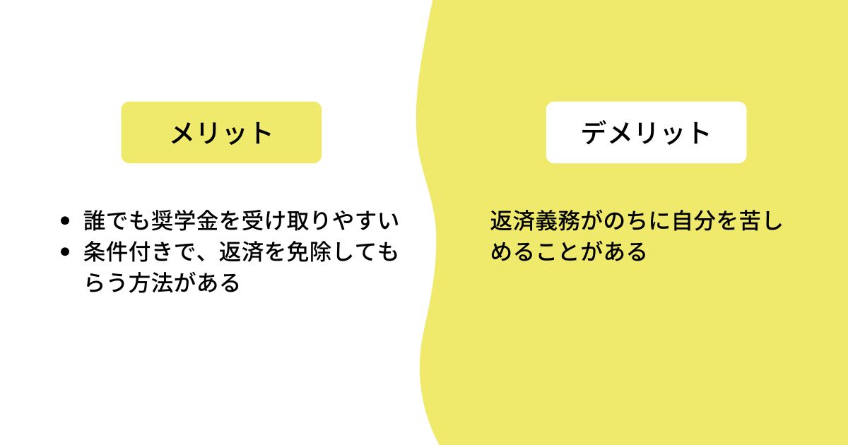 Alt＝"貸与型奨学金　看護学生"